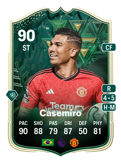 EA FC 24 Casemiro 90