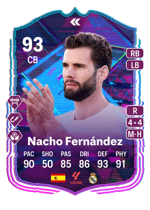 EA FC 24 Nacho Fernández 93