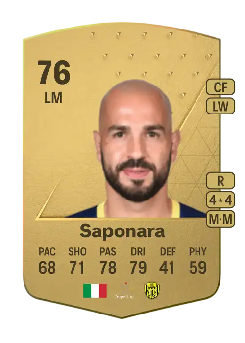 EA FC 24 Riccardo Saponara 76