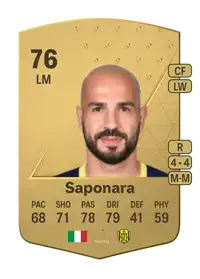 Riccardo Saponara Common 76 Overall Rating