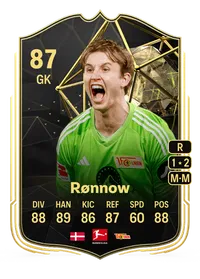 Frederik Rønnow Team of the Week 87 Overall Rating