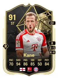 Harry Kane Team of the Week 91 Overall Rating