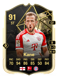 Harry Kane Team of the Week 91 Overall Rating