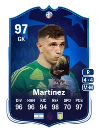 Emiliano Martínez Copa América International Stars 97 Overall Rating