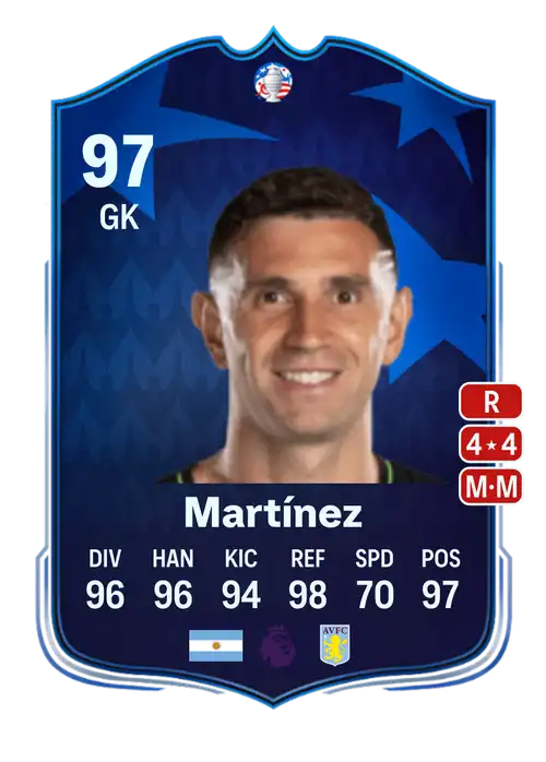 EA FC 24 Emiliano Martínez 97