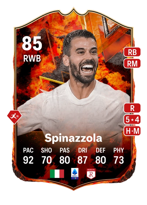 EA FC 24 Leonardo Spinazzola 85