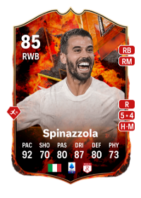 Leonardo Spinazzola FC Versus Fire 85 Overall Rating