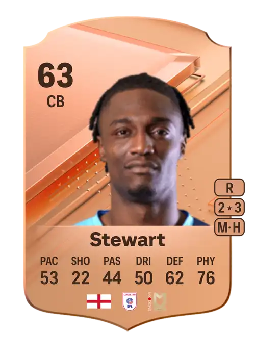 EA FC 24 Anthony Stewart 63