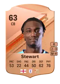 Anthony Stewart Rare 63 Overall Rating