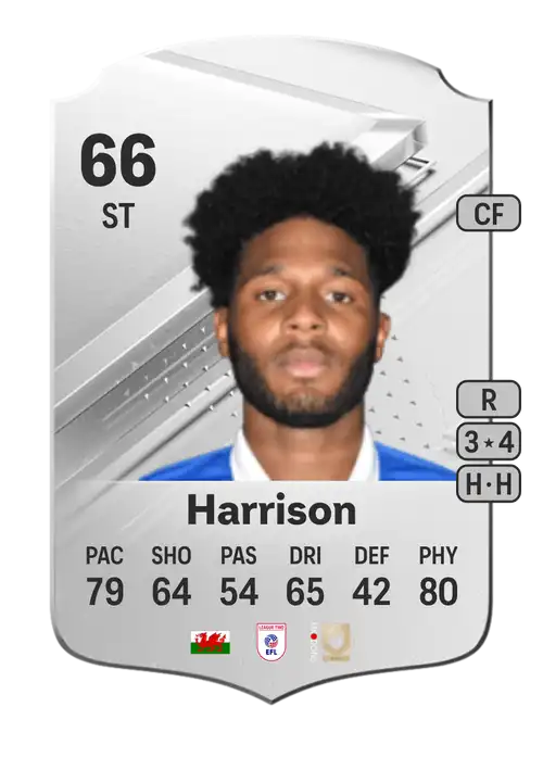 EA FC 24 Ellis Harrison 66