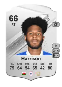 Ellis Harrison Rare 66 Overall Rating