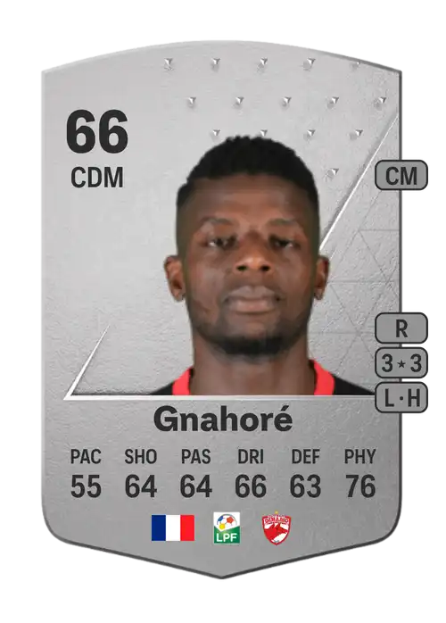 EA FC 24 Eddy Gnahoré 66