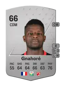 Eddy Gnahoré Common 66 Overall Rating