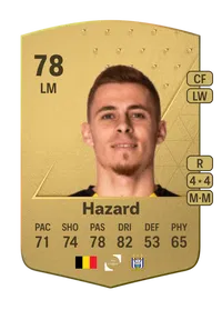 Thorgan Hazard Common 78 Overall Rating