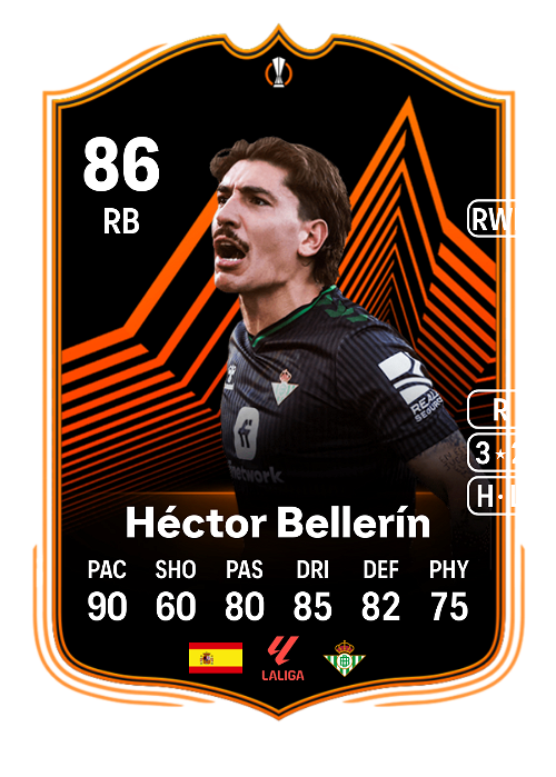 EA FC 24 Héctor Bellerín 86