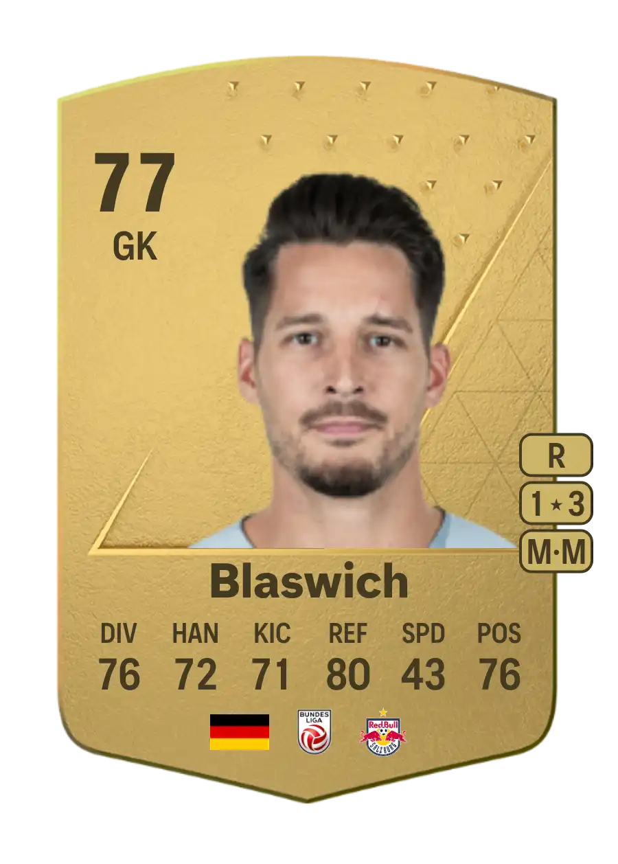 EA FC 24 Janis Blaswich 77