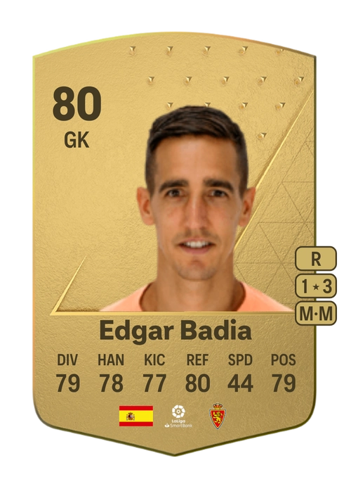 EA FC 24 Edgar Badia 80