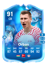 Willi Orban Fantasy FC 91 Overall Rating