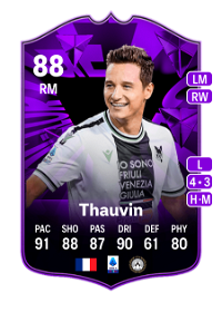 Florian Thauvin FC Pro Live 88 Overall Rating