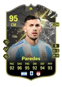 Leandro Paredes Showdown Plus 95 Overall Rating