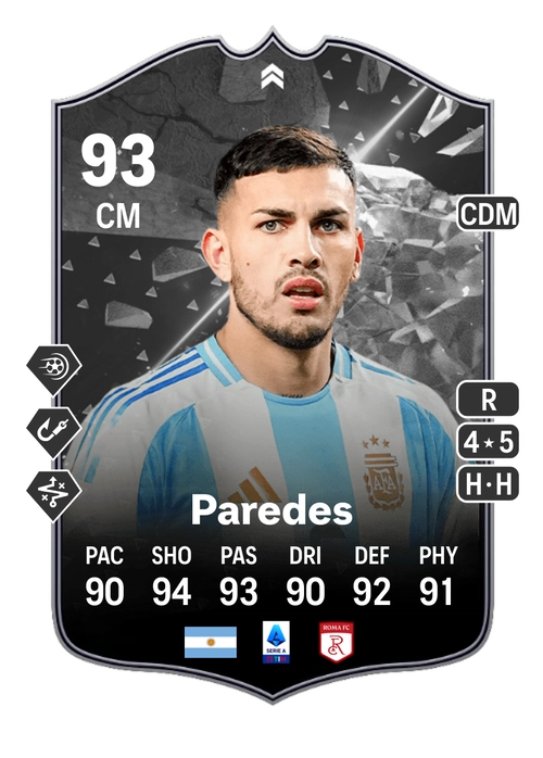 EA FC 24 Leandro Paredes 93