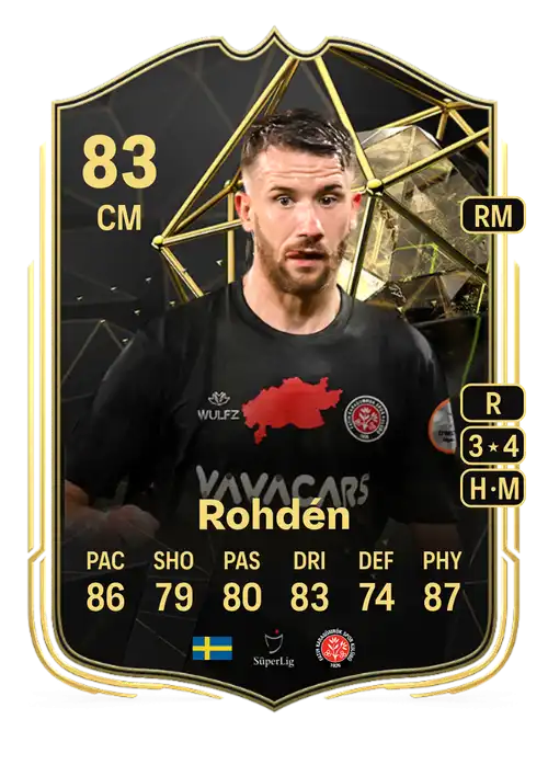 EA FC 24 Marcus Rohdén 83