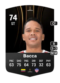 Carlos Bacca CONMEBOL Libertadores 74 Overall Rating