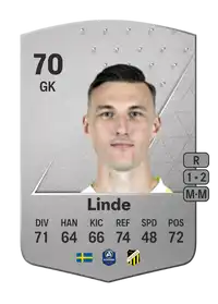 Andreas Linde Common 70 Overall Rating