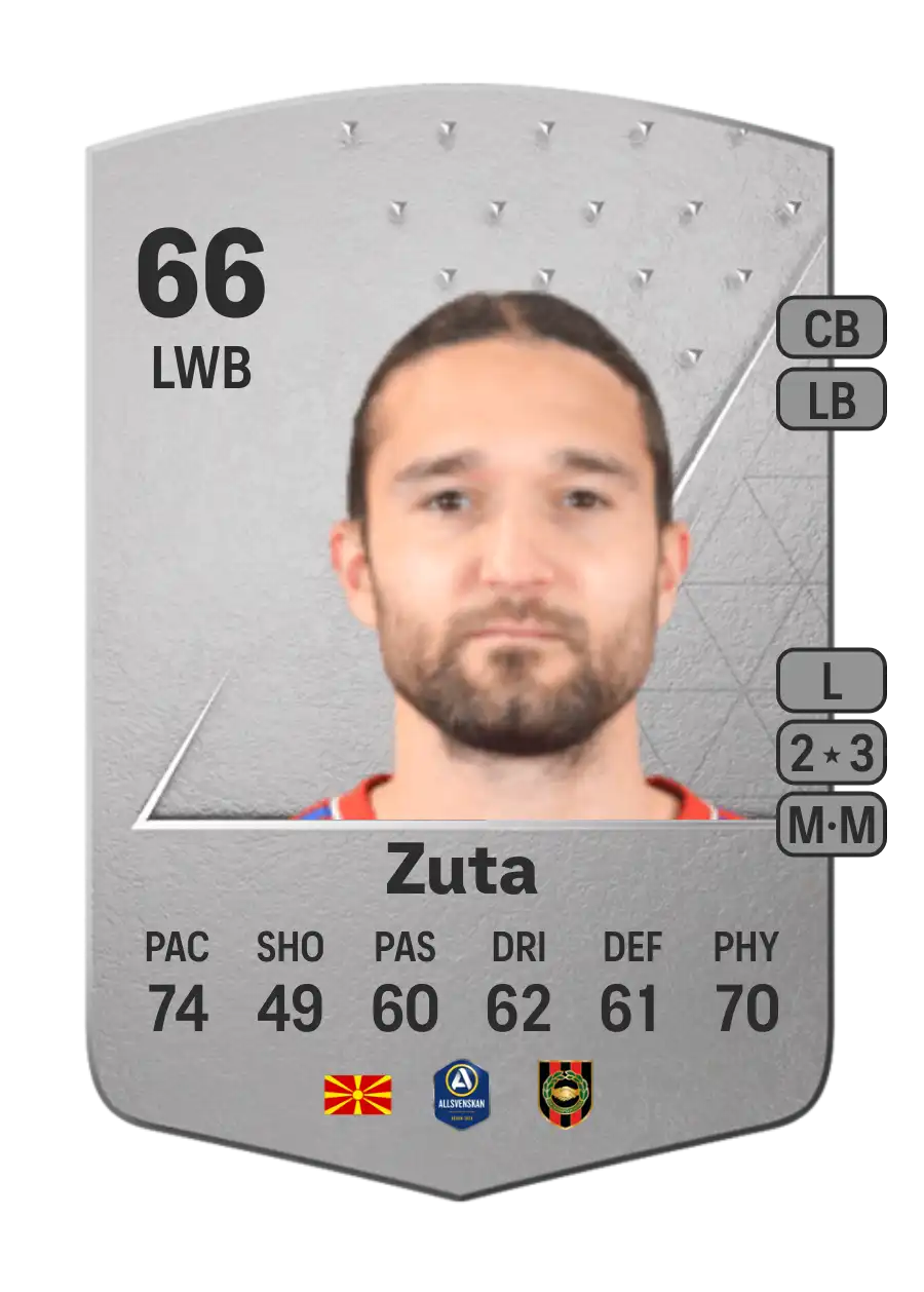 EA FC 24 Leonard Zuta 66