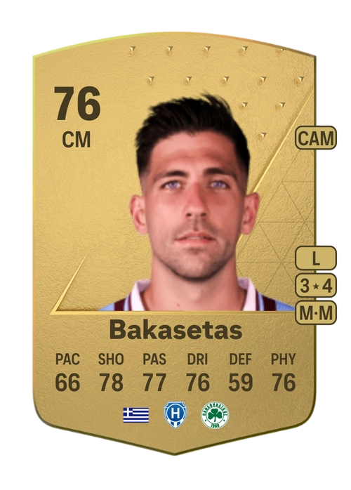 EA FC 24 Anastasios Bakasetas 76