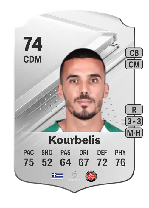 EA FC 24 Dimitrios Kourbelis 74