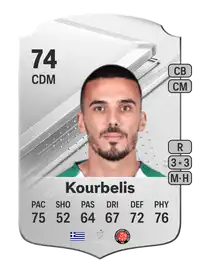 Dimitrios Kourbelis Rare 74 Overall Rating