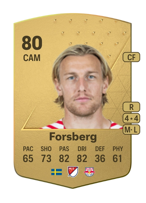 EA FC 24 Emil Forsberg 80