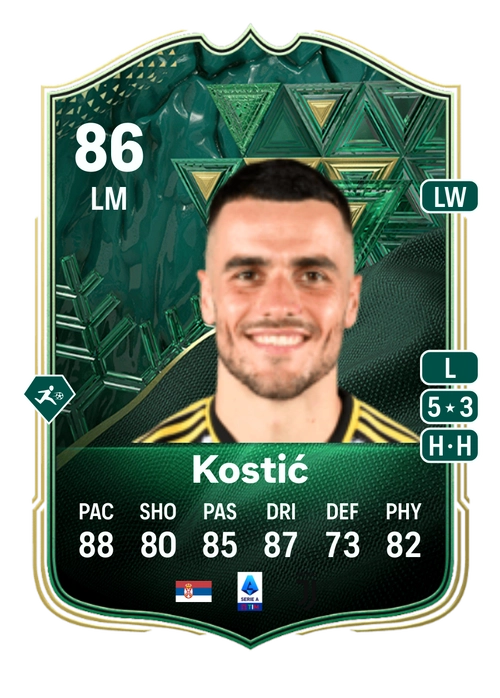 EA FC 24 Filip Kostić 86