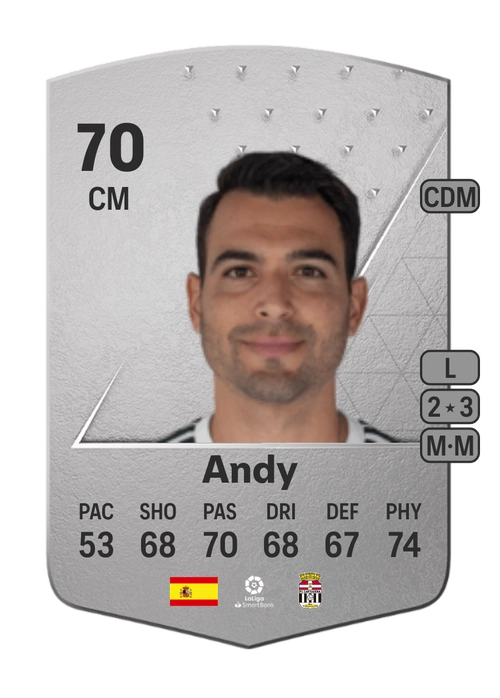 EA FC 24 Andy 70