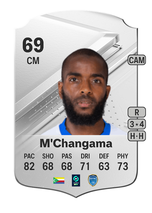 EA FC 24 Youssouf M'Changama 69