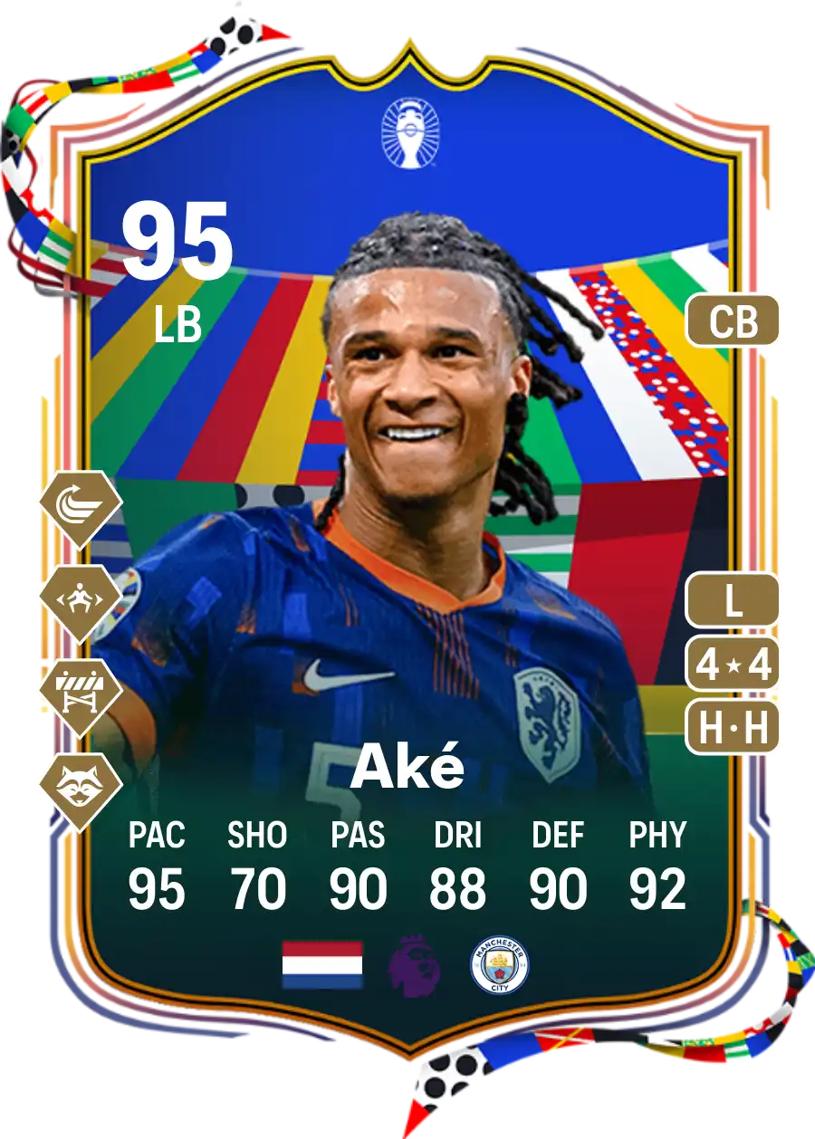 EA FC 24 Nathan Aké 95