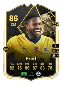 Fred Team of the Week 86 Overall Rating