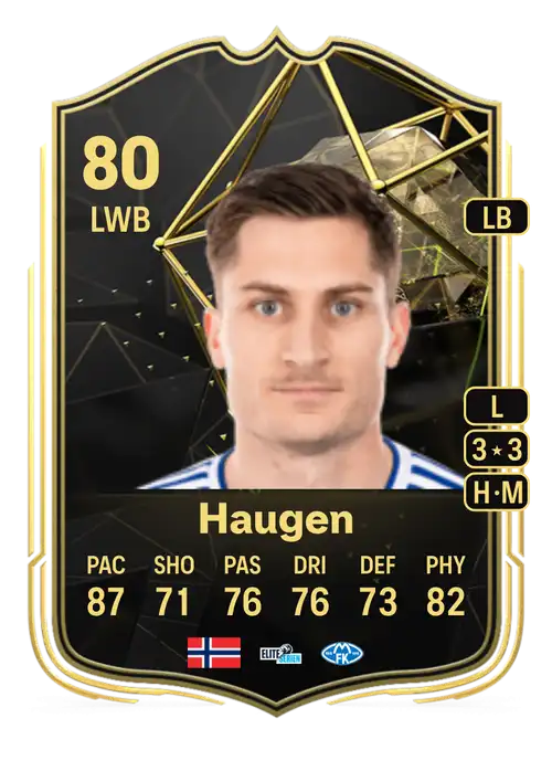 EA FC 24 Kristoffer Haugen 80