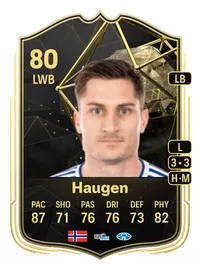 Kristoffer Haugen Team of the Week 80 Overall Rating