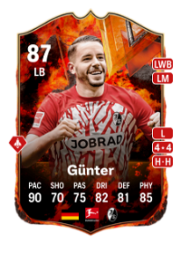 Christian Günter FC Versus Fire 87 Overall Rating