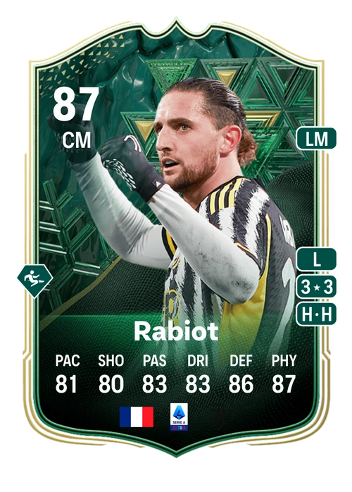 EA FC 24 Adrien Rabiot 87