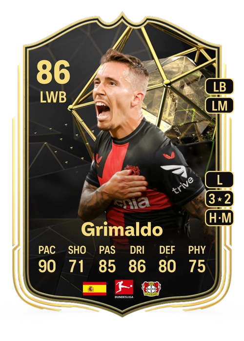 EA FC 24 Grimaldo 86