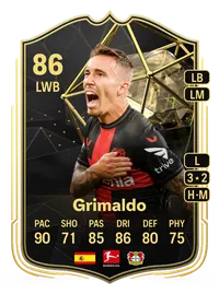 Grimaldo Team of the Week 86 Overall Rating