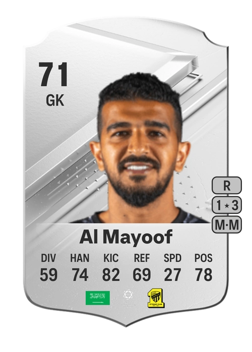 EA FC 24 Abdullah Al Mayoof 71