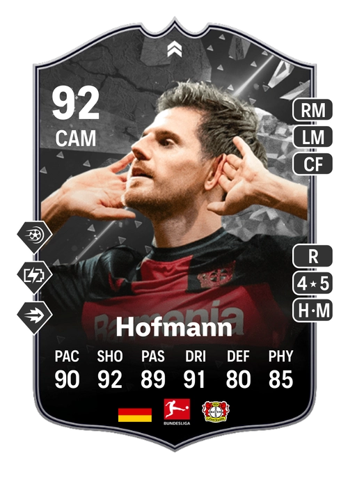 EA FC 24 Jonas Hofmann 92