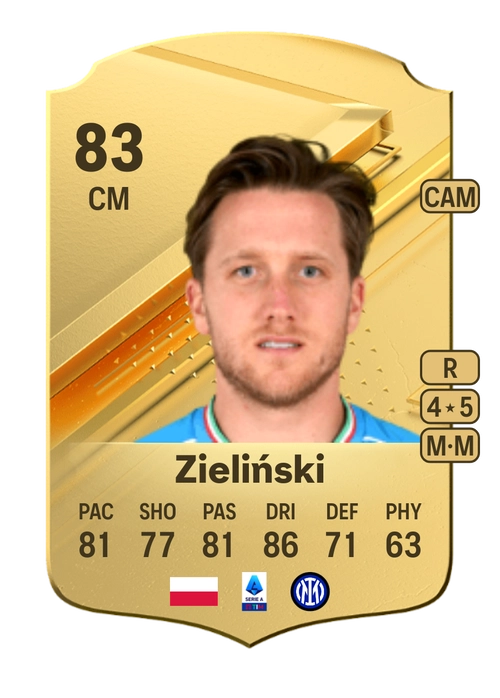 EA FC 24 Piotr Zieliński 83