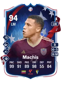 Darwin Machís Copa América Path to Glory 94 Overall Rating