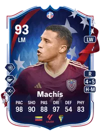 Darwin Machís Copa América Path to Glory 93 Overall Rating