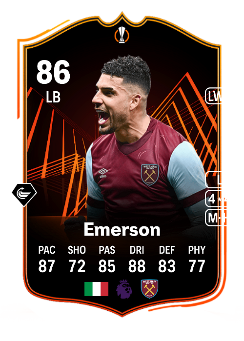 EA FC 24 Emerson 86